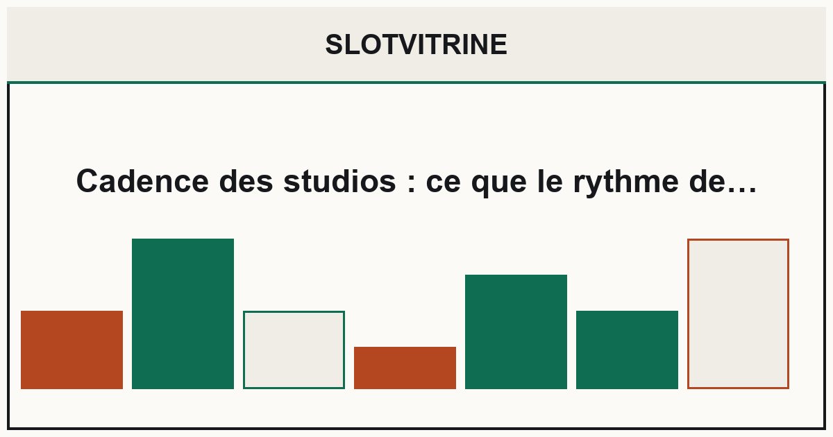 Cadence des studios : ce que le rythme de parution raconte