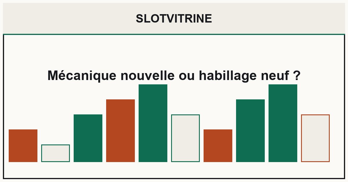 Mécanique nouvelle ou habillage neuf ?
