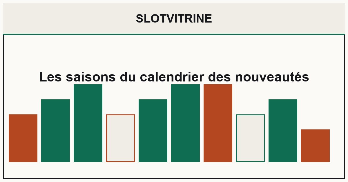 Les saisons du calendrier des nouveautés