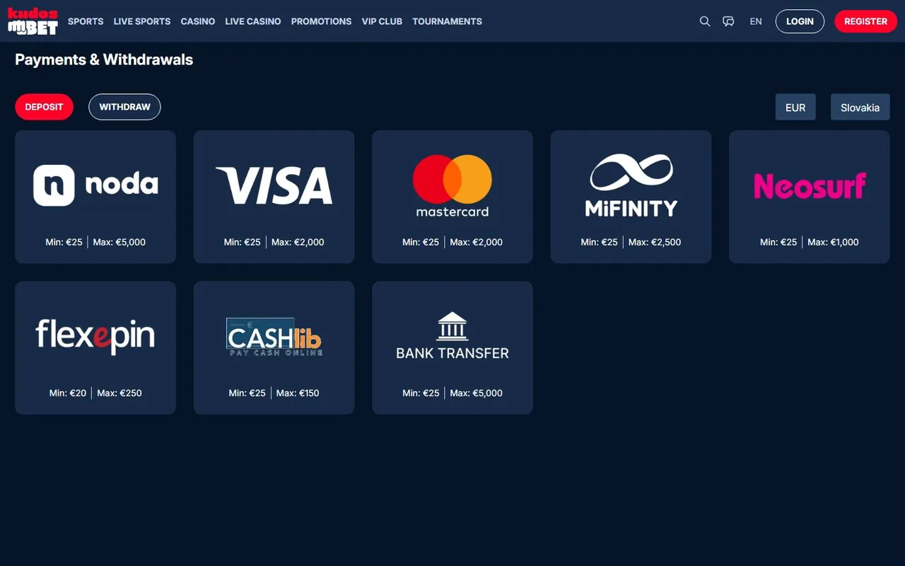 Kudosbet — Caisse